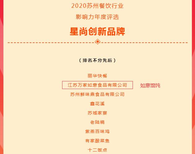 熱烈祝賀如意餛飩榮獲2020蘇州餐飲行業(yè)影響力年度評選“星尚創(chuàng)新品牌”