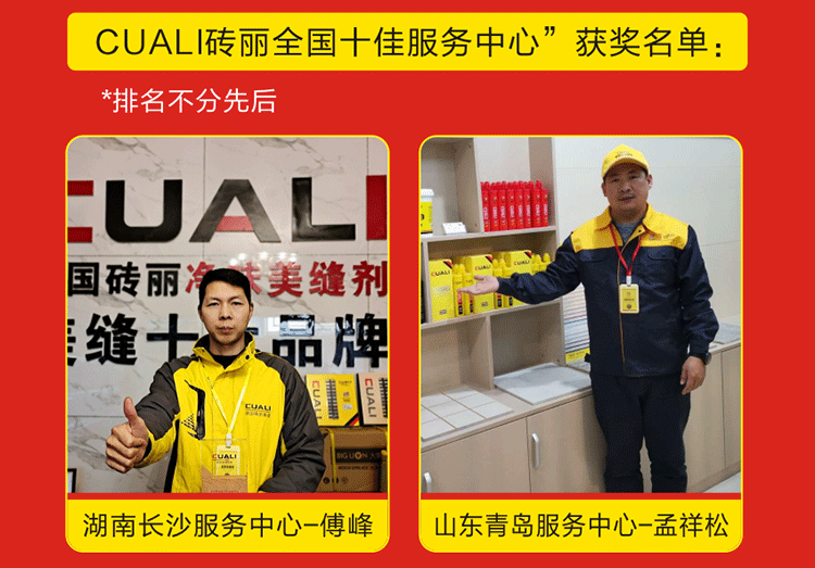 感恩2019，跨越2020！